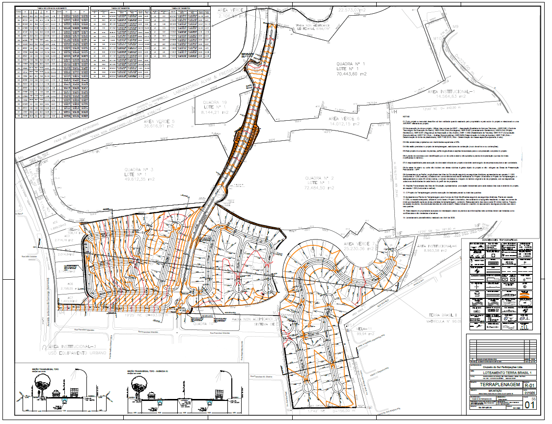 Projetos Civis Savietto Engenharia